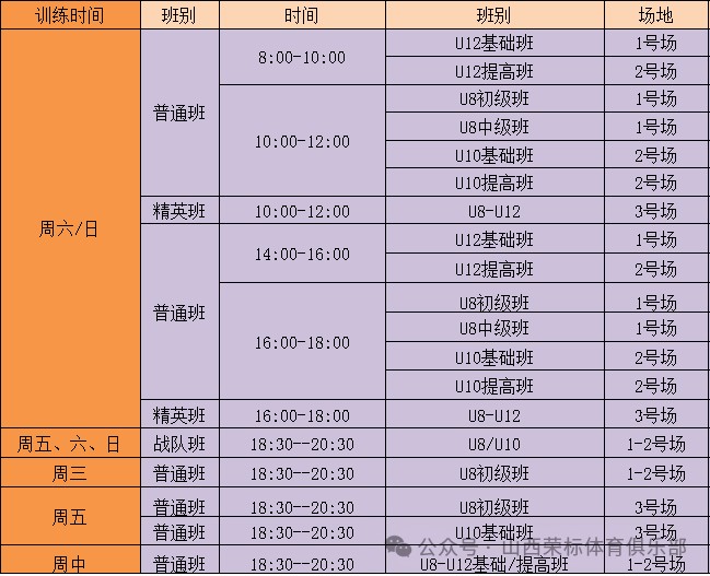 刻苦训练篮球时如何避免受伤的建议_0